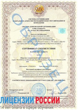 Образец сертификата соответствия Селятино Сертификат ISO 22000